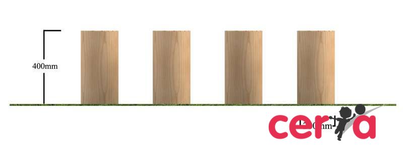 https://www.ceria.com.de/product/ceria-de-at0014-stepping-logs/